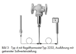 Picture of Samson Ventil Typ 2114, DN 20 mit Flanschanschluss, entlastet, Typenblatt T 2121,  Alt Art.Nr: 1084345, Art.Nr. : 5543894