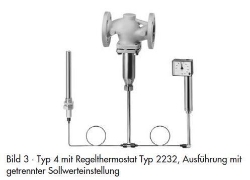 Picture of Samson Ventil Typ 2114, DN 25 mit Flanschanschluss, entlastet, Typenblatt T 2121,  Alt Art.Nr: 1084349, Art.Nr. : 5543895