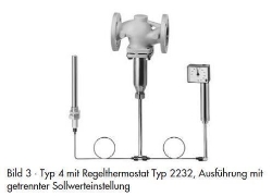 Picture of Samson Ventil Typ 2114, DN 40 mit Flanschanschluss, entlastet, Typenblatt T 2121,  Alt Art.Nr: 1084354, Art.Nr. : 5543897