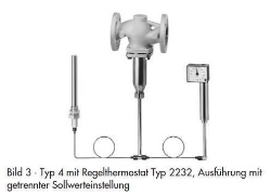 Picture of Samson Ventil Typ 2114, DN 40 mit Flanschanschluss, entlastet, Typenblatt T 2121,  Alt Art.Nr: 1084376, Art.Nr. : 5543910