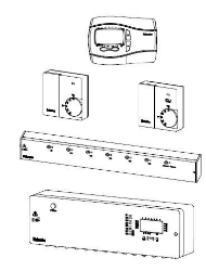 Picture of IMI Hydronic Engineering Funk-Raumthermostat INSTAT 868-r1o, Art.Nr. : 1640-01.500