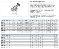 Picture of KRV absperrbar MT JRG LegioStop mit Innengewinde, PN 16, DN25 - Art.Nr. : 5266.400