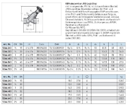Picture of KRV absperrbar MT JRG LegioStop mit Innengewinde, PN 16, DN32 - Art.Nr. : 5266.480