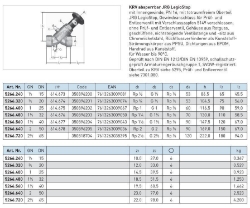 Picture of KRV absperrbar MT JRG LegioStop mit Innengewinde, PN 16, DN40 - Art.Nr. : 5266.560