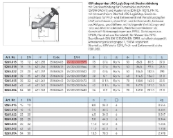 Picture of KRV absperrbar MT JRG LegioStop, PN 10, 15mm, DN12 - Art.Nr. : 5265.015