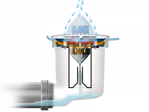 Bild von URIMAT MB-ActivTrap eco Geruchsverschluss für Kunststoff-Urinale 2er Paket, Art.Nr. : 52102