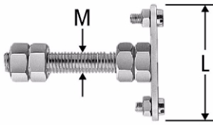 Picture of Nussbaum  85074 Optiflex-Einzel-Halterung zu Optiflex-Dosen, für Sanitärelemente, Grösse: , Art.Nr. 85074.21